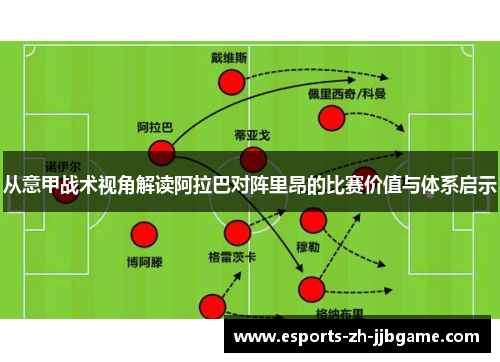 从意甲战术视角解读阿拉巴对阵里昂的比赛价值与体系启示