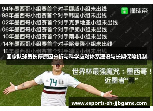 国家队球员伤停原因分析与科学应对体系建设与长期保障机制