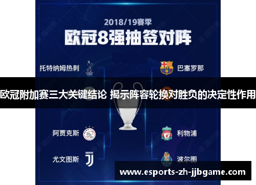 欧冠附加赛三大关键结论 揭示阵容轮换对胜负的决定性作用