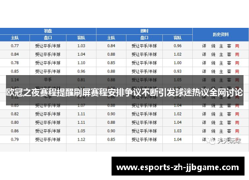欧冠之夜赛程提醒刷屏赛程安排争议不断引发球迷热议全网讨论