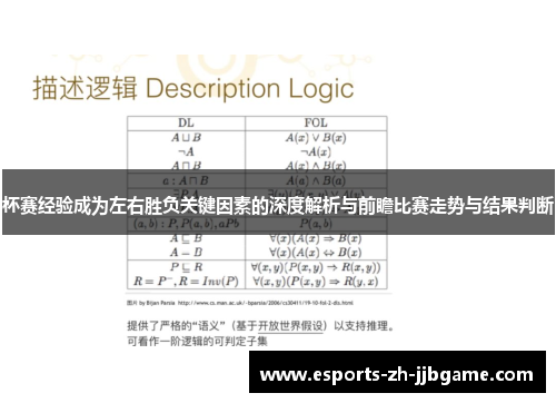 杯赛经验成为左右胜负关键因素的深度解析与前瞻比赛走势与结果判断