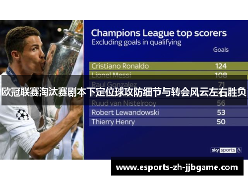 欧冠联赛淘汰赛剧本下定位球攻防细节与转会风云左右胜负