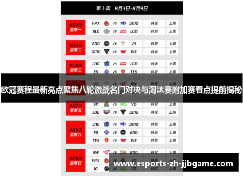 欧冠赛程最新亮点聚焦八轮激战名门对决与淘汰赛附加赛看点提前揭秘