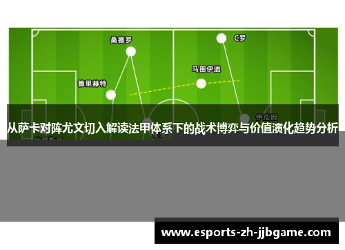 从萨卡对阵尤文切入解读法甲体系下的战术博弈与价值演化趋势分析