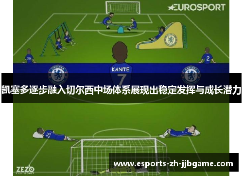 凯塞多逐步融入切尔西中场体系展现出稳定发挥与成长潜力