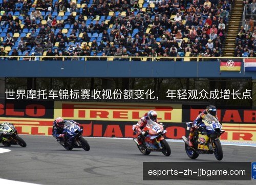 世界摩托车锦标赛收视份额变化,年轻观众成增长点 世界摩托车锦标赛收视份额变化,年轻观众成增长点