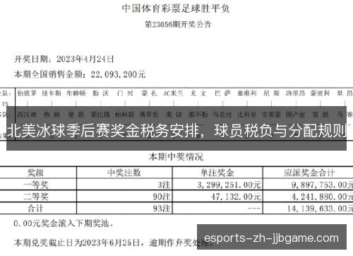 北美冰球季后赛奖金税务安排，球员税负与分配规则