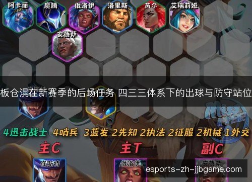 板仓滉在新赛季的后场任务 四三三体系下的出球与防守站位