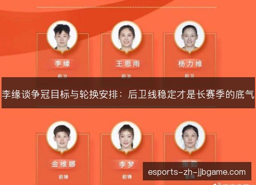 李缘谈争冠目标与轮换安排：后卫线稳定才是长赛季的底气